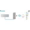 Modul na ovládanie 1 vnútornej klimatizačnej jednotky Daikin Domestic, WiFi