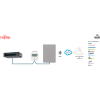 Fujitsu RAC & VRF na WiFi (ASCII) - 1 jednotka