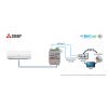 Mitsubishi Electric na BACnet IP/MSTP - 1 jednotka