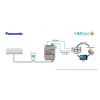 Panasonic ECOi a PACi na BACnet IP/MSTP - 1 jednotka
