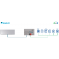 Daikin AC Domestic na KNX - 1 jednotka