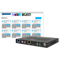 Prijímač HDMI 4K cez IP