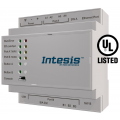 Panasonic ECOi, ECOg a PACi na KNX - 64 jednotiek