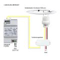 Meteostanice Suntracer KNX Pro