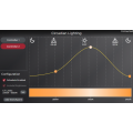 Driver Circadian Lightning