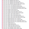 Chowmain Ajax Security driver pro Control4