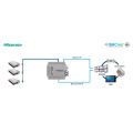 Hisense VRF systems na BACnet IP/MSTP - 16 jednotiek