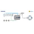 Samsung Cascade Controller - XSMALL