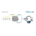 LonWorks TP/FT-10 to BACnet IP & MS/TP Server Gateway - 600 points
