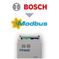 Commercial AC a VRF na Modbus RTU - 8 jednotiek