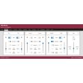 Vivaldi DSP maticový prepínač 6x6, KNX IP