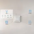Shelly Blu Wall Switch 4 ZB Stand-Alone