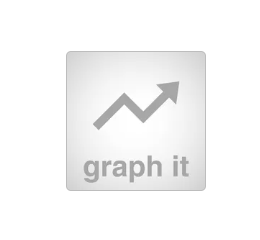 Chowmain Graph It driver pro Control4