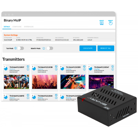 Riadiaci modul prenosu HDMI cez IP