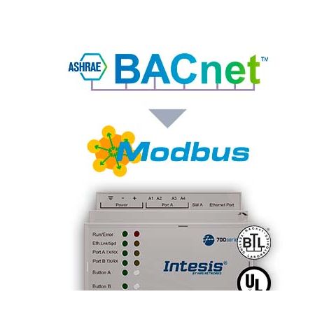 BACnet IP & MS/TP Client to Modbus TCP & RTU Server Gateway - 100 bodov