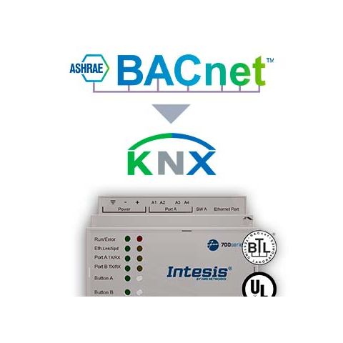 BACnet IP a MS/TP klient na bránu KNX TP - 1200 bodov