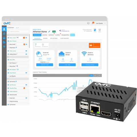 OvrC Pro Hub + doživotná licencia