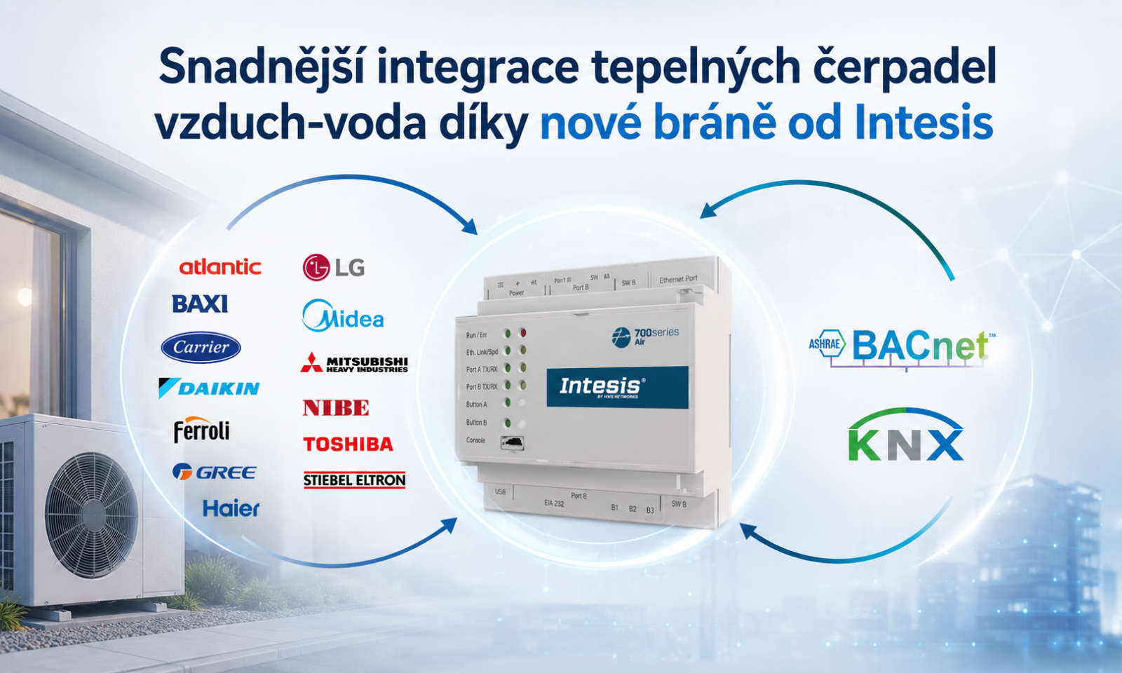 Novinka od Intesis: multibrandová brána pro tepelná čerpadla