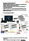 futurenow-projekcnn-podklady-a.pdf
