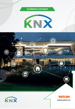 Schémata KNX